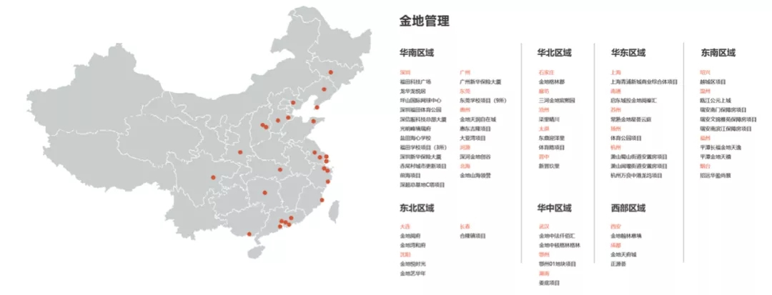 尊龙官方网站治理：做备受信任的不动产开发治理者