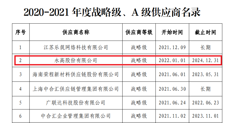 GA黄金甲(中国)最新官方网站