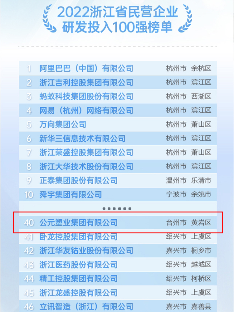 GA黄金甲(中国)最新官方网站