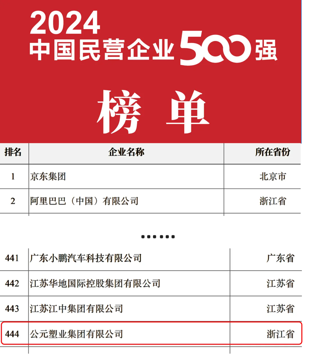 GA黄金甲(中国)最新官方网站