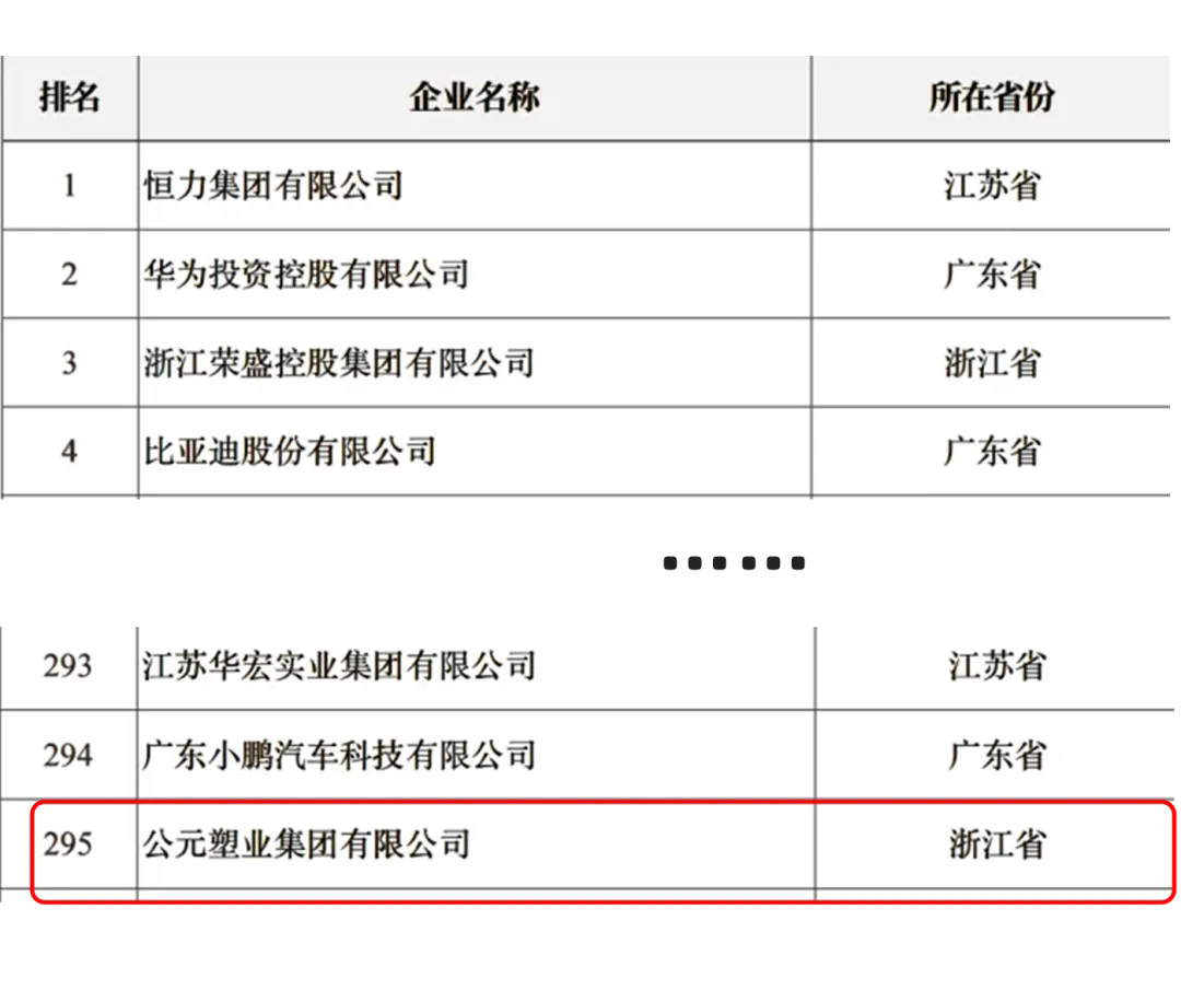 GA黄金甲(中国)最新官方网站